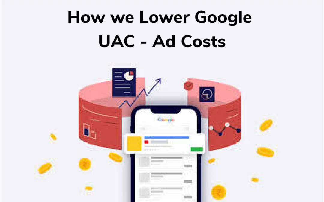 ad costs